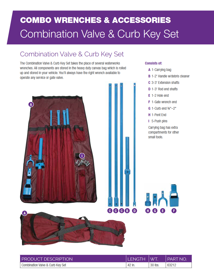 Combination Valve & Curb Key Set